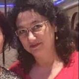 Dr. Gulshan Abbas